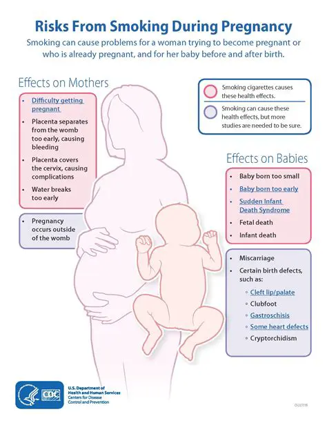 Prenatal exposure to tobacco smoke