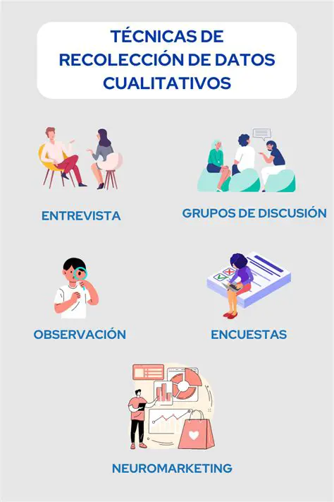 Preparar los datos de aprendizaje