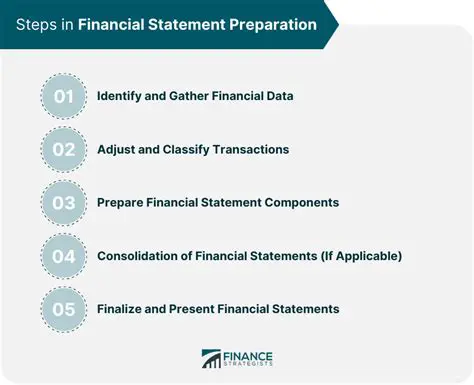 Prepare financial statements