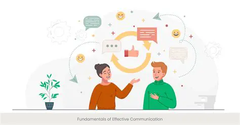 Presentation and Communication