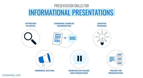 Presentation of Information