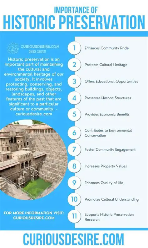 Preserve historical characteristics