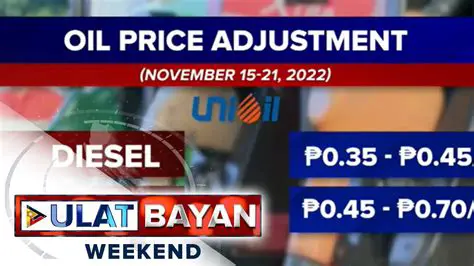 Pagtaas ng Presyo ng Diesel sa Pilipinas: Ano ang Dahilan at Epekto?