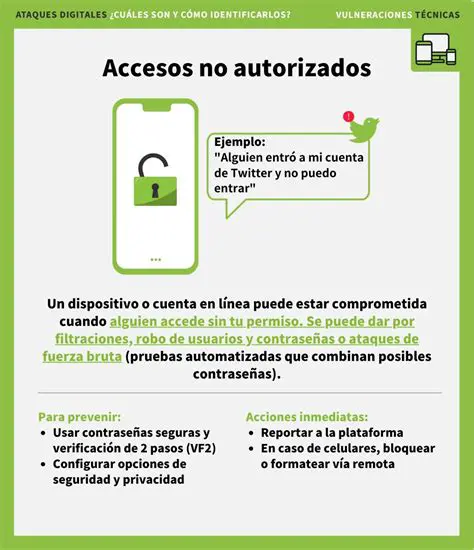 Prevenir el acceso no autorizado