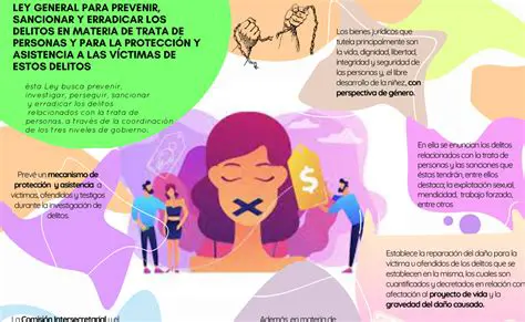 Prevenir y investigar delitos