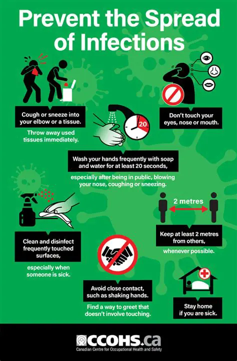 Prevent the spread of disease