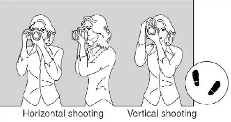 Preventing camera rotation beyond a certain point