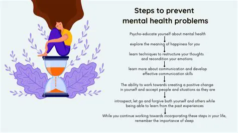 Preventing Mental Health Issues