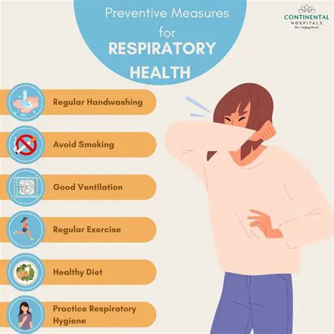 Preventing Respiratory Complications