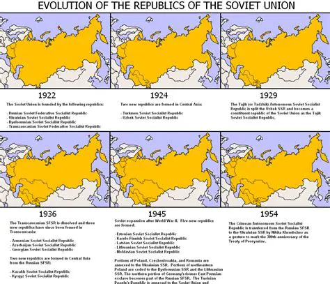 Preventing Soviet expansion