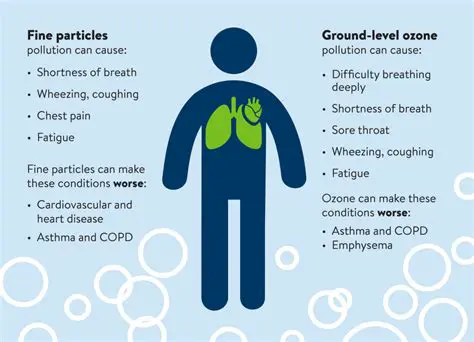 Preventing StepAIC from Removing Main Effects