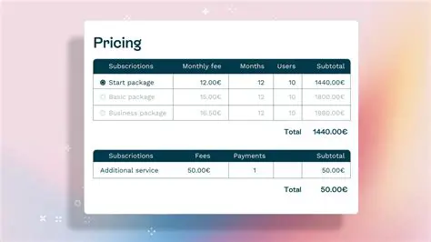 Pricing and Payment Options for Large Items