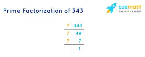 Prime Factorization of 343