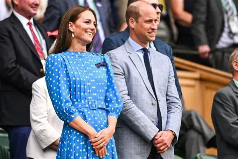 Prince William News: Updates on Royal Duties, Family Life, and Future Initiatives