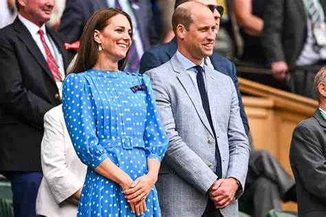 Princess Kate Latest News & BBC Updates: A Royal Watch