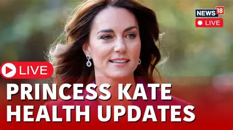 Princess Kate: Latest News & Public Engagements – A YouTube Deep Dive Today