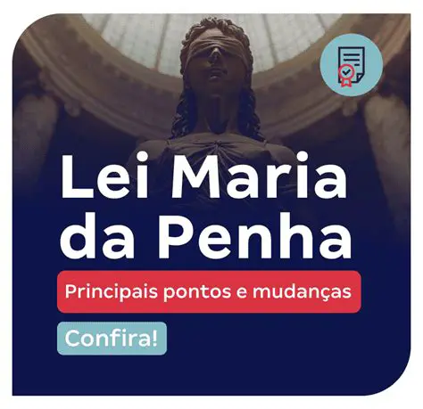 Principais Dispositivos da Lei Maria da Penha
