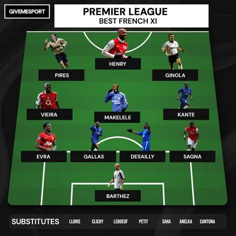 Prioritize blocks with the most matches