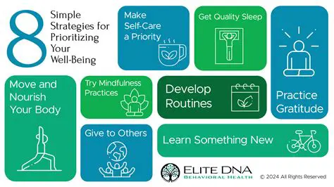 Prioritize education and awareness campaigns