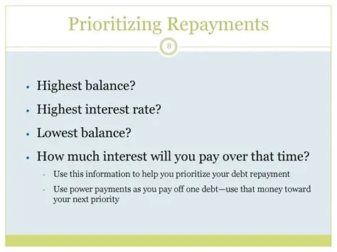 Prioritizing Debt Repayment