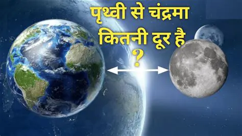 Prithvi Se International Space Station Ki Doori: Ek Vistar Se Jaankari