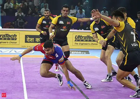 Pro Kabaddi Live: A Deep Dive into India's Most Exciting League