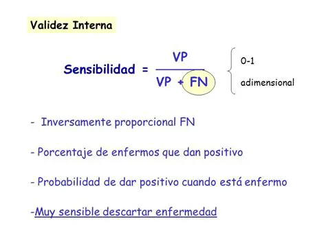 Probabilidad de dar positivo