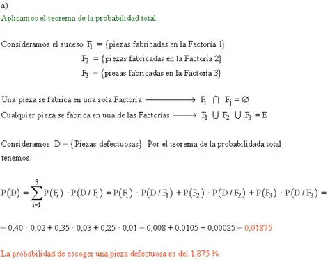 Probabilidad de Seleccionar una Pieza Defectuosa