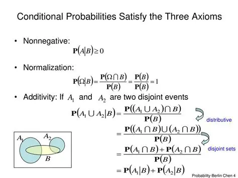Probability and Conditional Probability