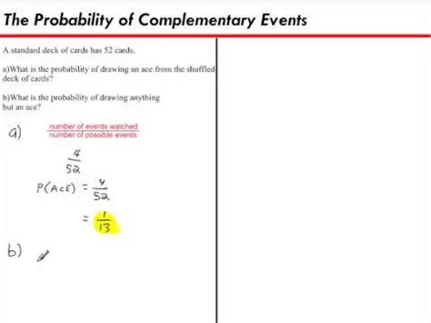 Probability of an Event and its Complement