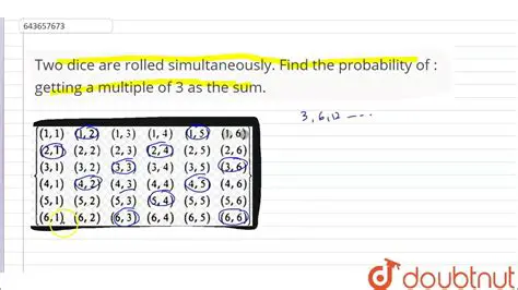 Probability of Getting a Multiple of 2 on One Die and a Multiple of 3 on the Other Die