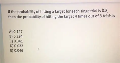 Probability of Hitting the Target