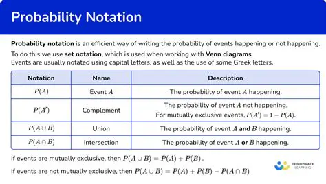 Probability of Not Delivering a Package on Time