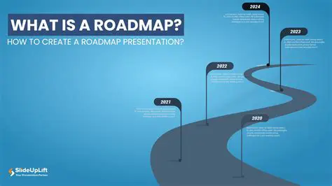 Process page is replaced with the roadmap page