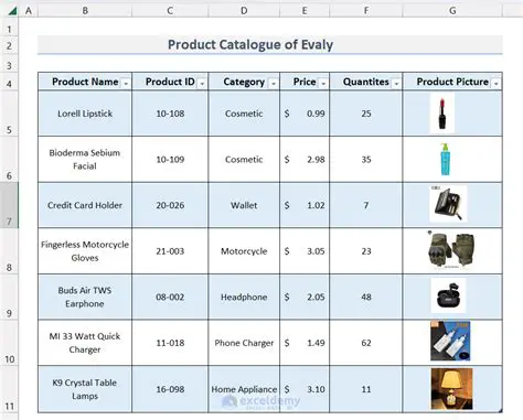 Product Catalogue Integration