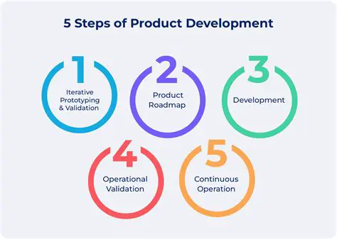 Product or Service Development