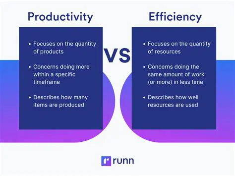 Productivity and Effectiveness