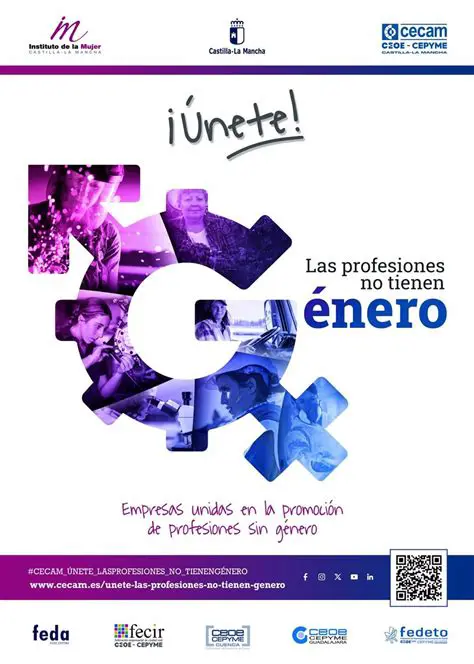 Profesiones tradicionalmente masculinas