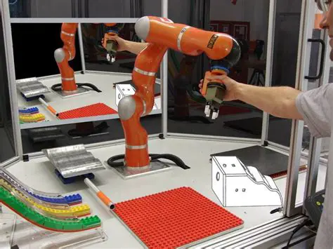 Programming by Demonstration