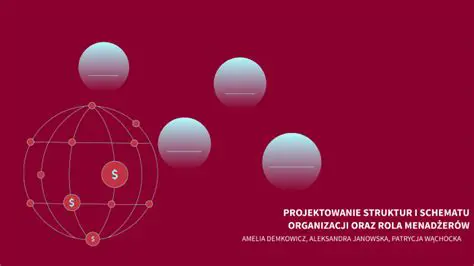 Projektowanie innych struktur