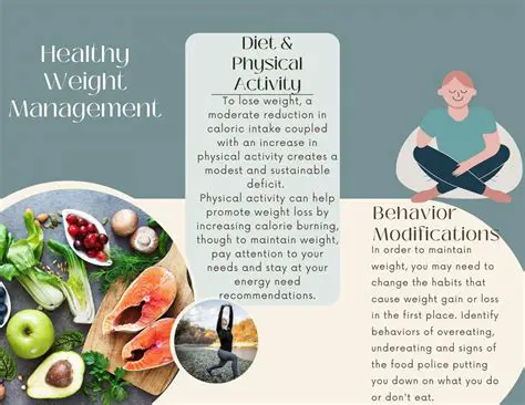 Promote healthy weight management