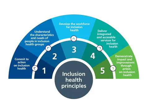 Promote inclusive and open approaches