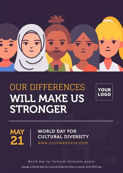 Promotes a culture of responsibility