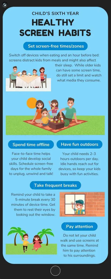 Promotes Healthy Screen Time Habits