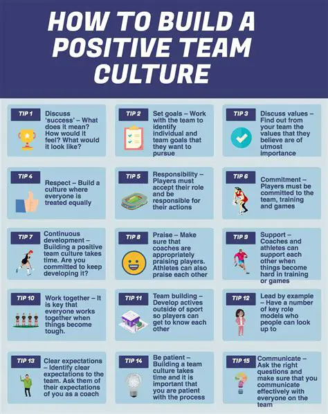 Promoting a positive team culture