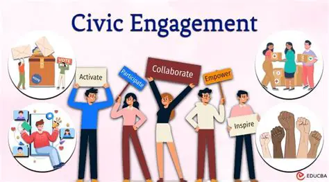 Promoting Civic Engagement and Participation