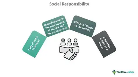 Promoting social responsibility