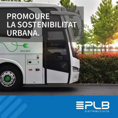 Promoure la sostenibilitat