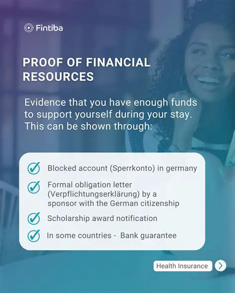 Proof of financial resources