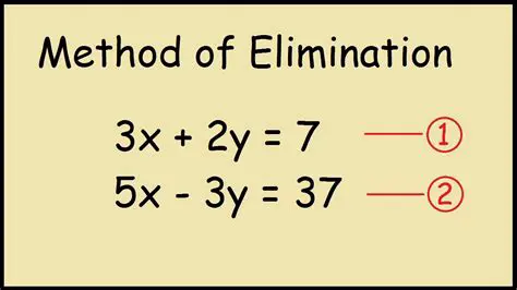 Proof of the Elimination Method
